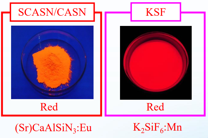 荧光粉（高色域荧光粉） 2