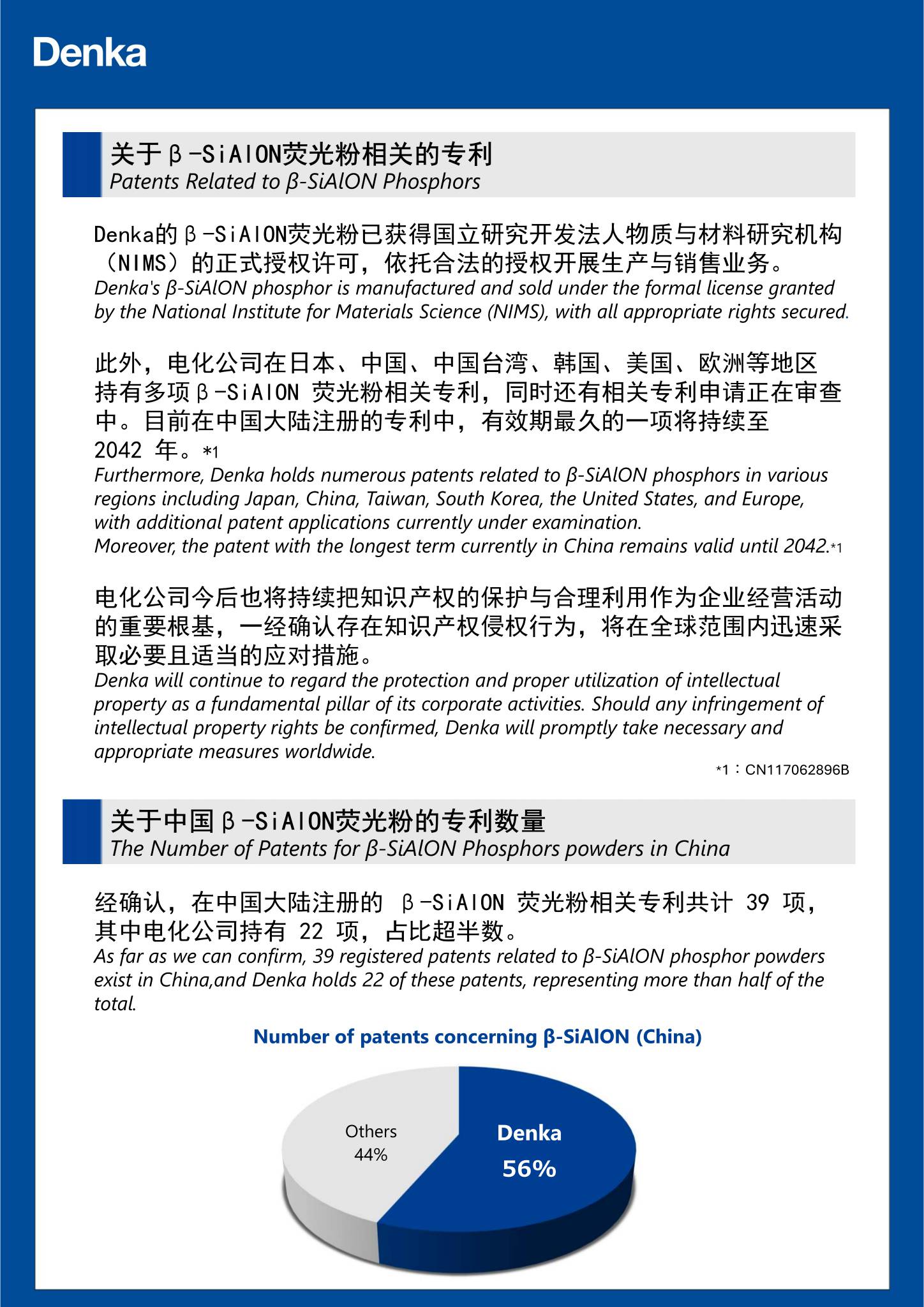 荧光粉 详情 1
